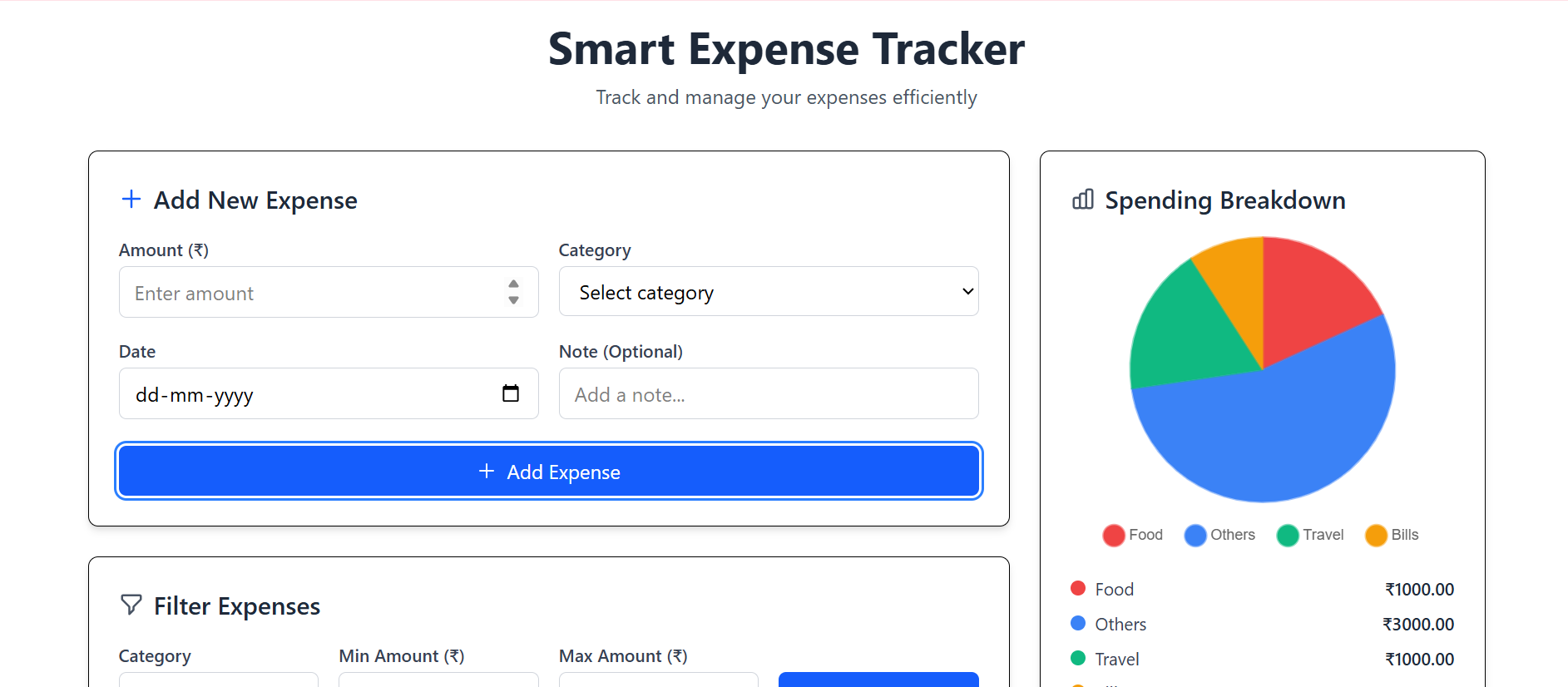 Smart Expense Tracker